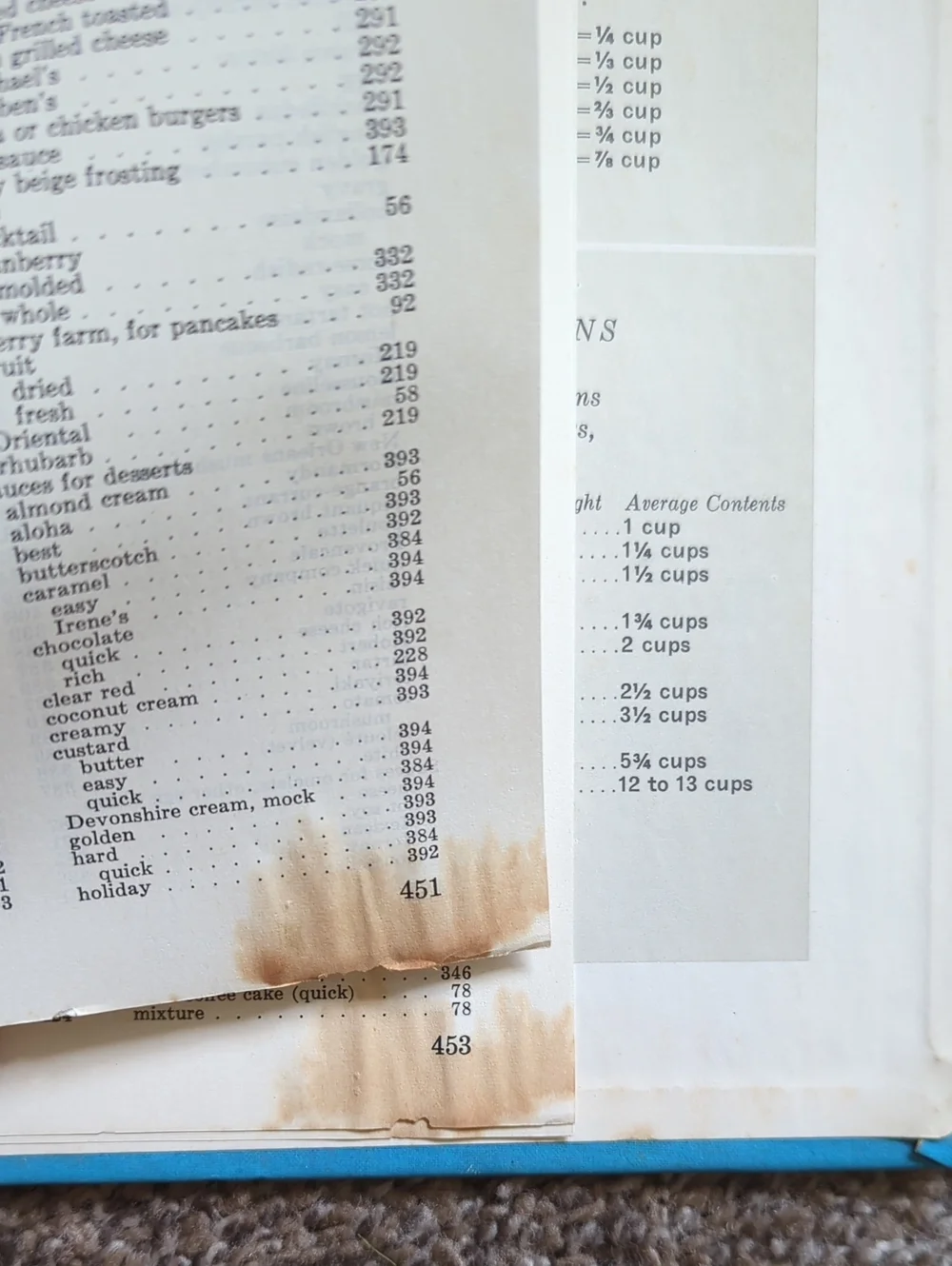 Vintage 1961 Betty Crocker's 5 Ring Cookbook 1st Edition 4th Printing